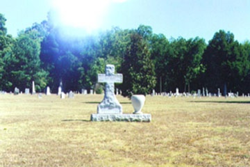 Old Winchester Cemetery